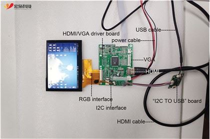 Layar TFT sane Raspberry Pi TFT